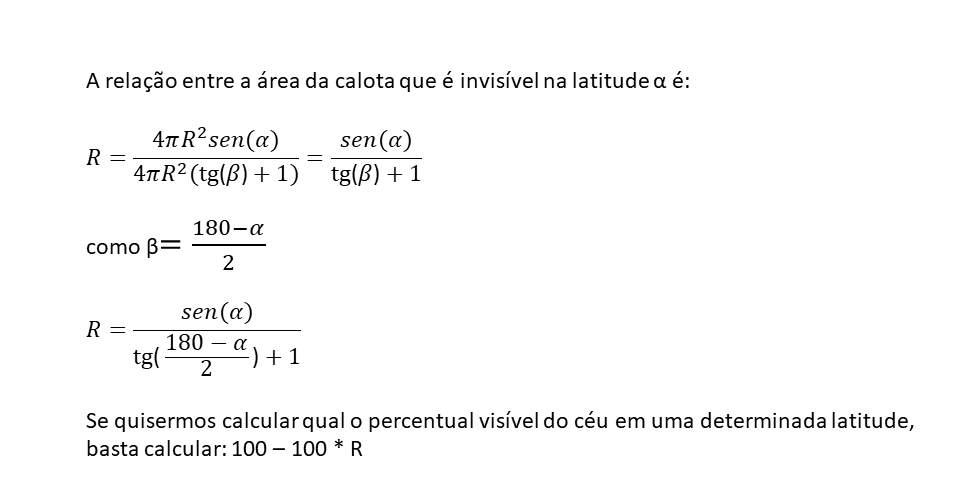 PercentualVisívelCalculo2