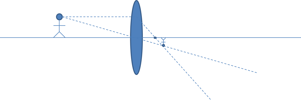 GrandeAngular