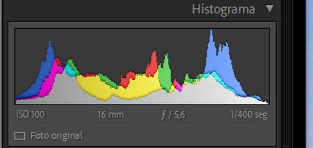 HistogramaColoridoTeste