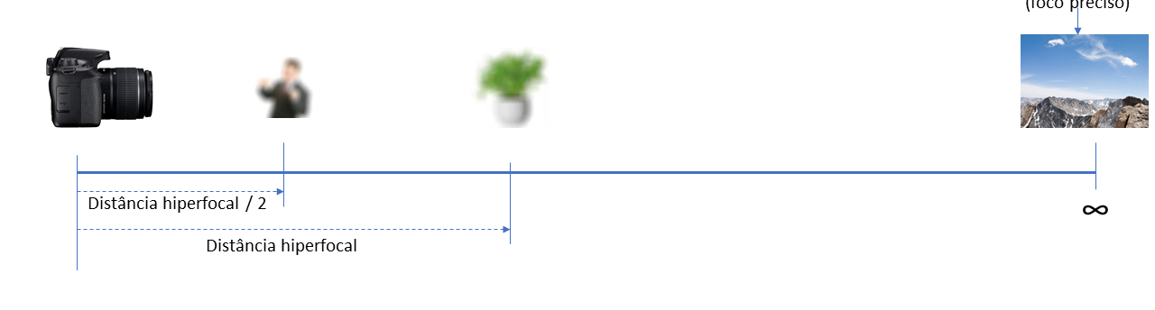 Slide3