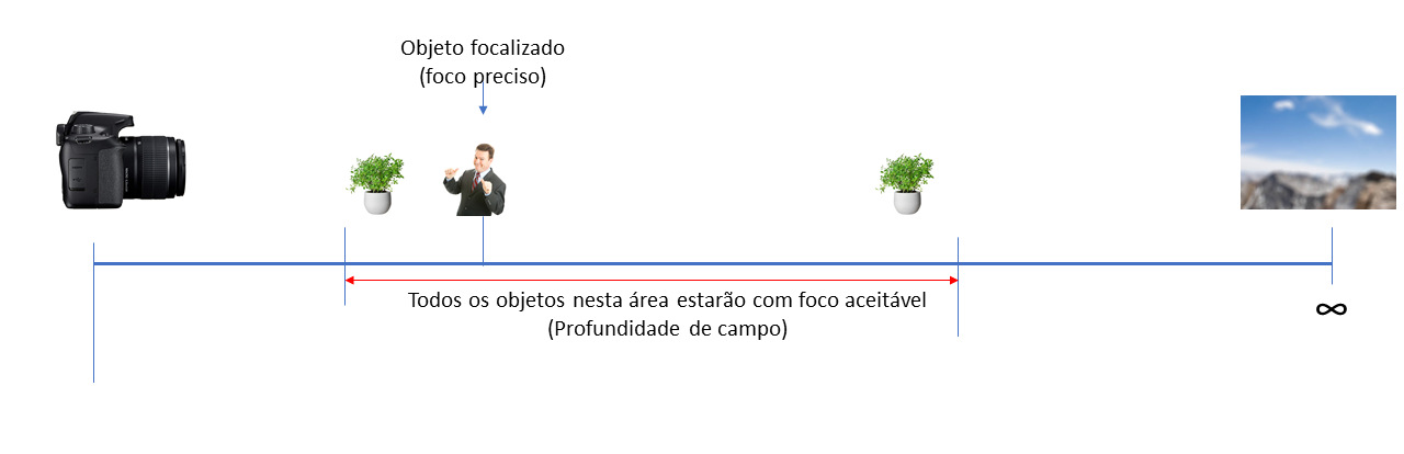 Slide5b